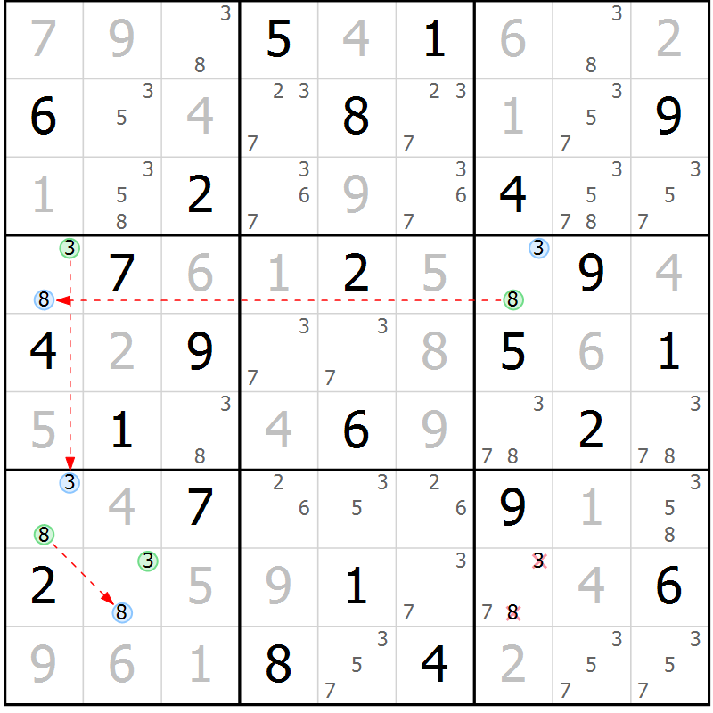 Position des candidats pour la solution de la Gr 44 page 47 du magazine de sudoku Virtuose n° 126