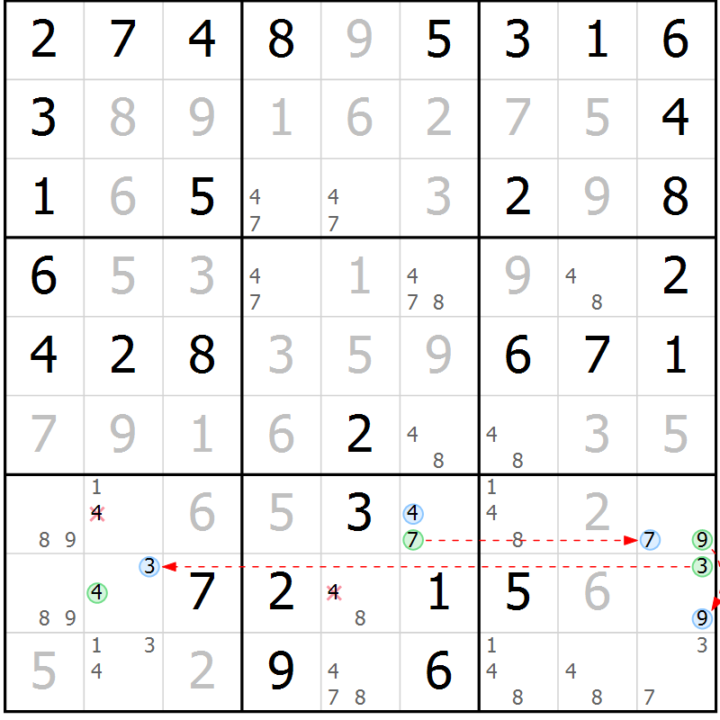 Position des candidats pour la solution de la Gr 50 page 53 du magazine de sudoku Virtuose n° 126