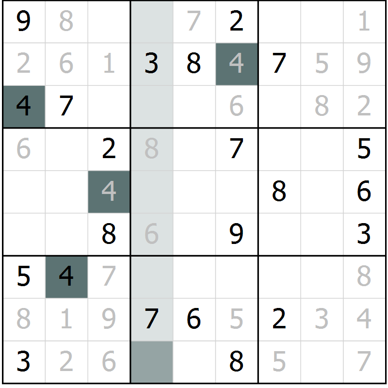 Position des candidats pour la solution de la Gr 6 page 9 du magazine de sudoku Virtuose n° 126