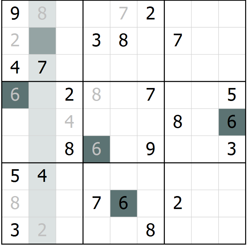 Position des candidats pour la solution de la Gr 6 page 9 du magazine de sudoku Virtuose n° 126