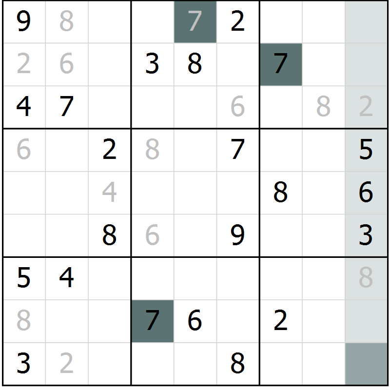 Position des candidats pour la solution de la Gr 6 page 9 du magazine de sudoku Virtuose n° 126
