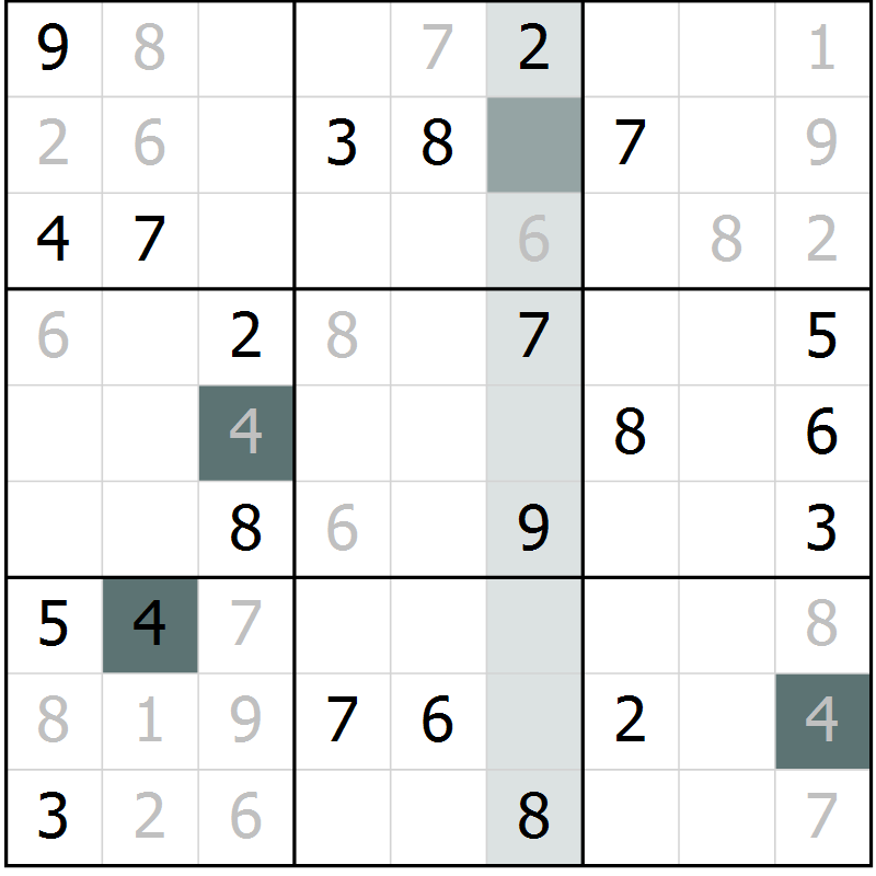 Position des candidats pour la solution de la Gr 6 page 9 du magazine de sudoku Virtuose n° 126