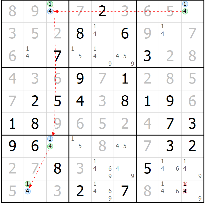 Position des candidats pour la solution de la Gr 62 page 65 du magazine de sudoku Virtuose n° 126