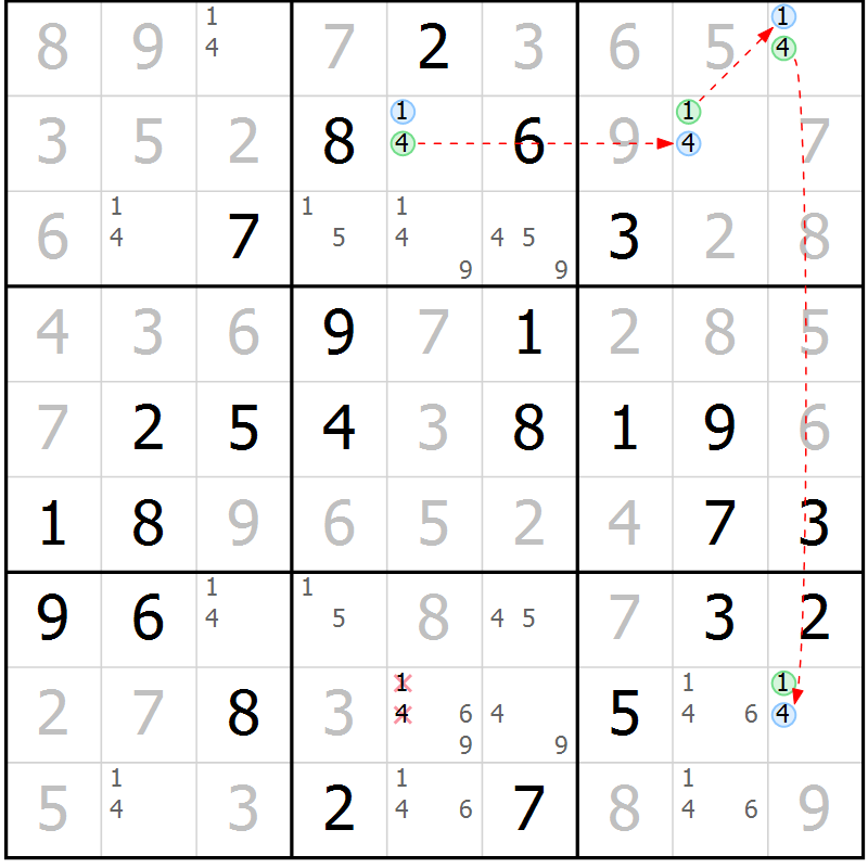 Position des candidats pour la solution de la Gr 62 page 65 du magazine de sudoku Virtuose n° 126