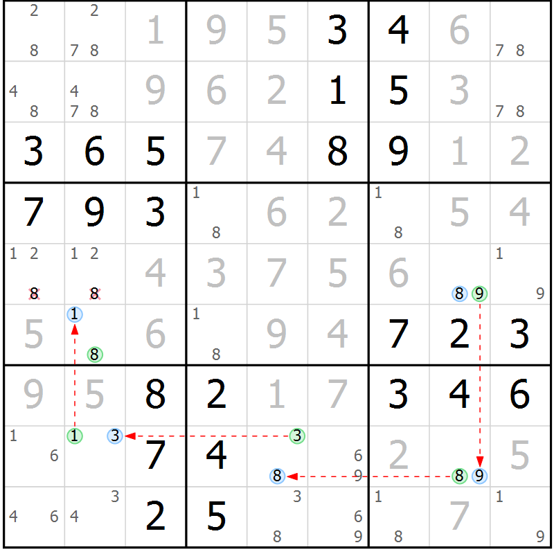 Position des candidats pour la solution de la Gr 65 page 68 du magazine de sudoku Virtuose n° 126