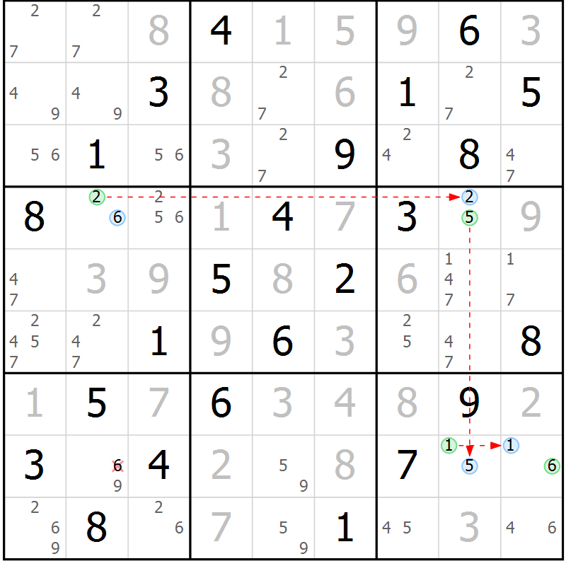 Position des candidats pour la solution de la Gr 66 page 69 du magazine de sudoku Virtuose n° 126