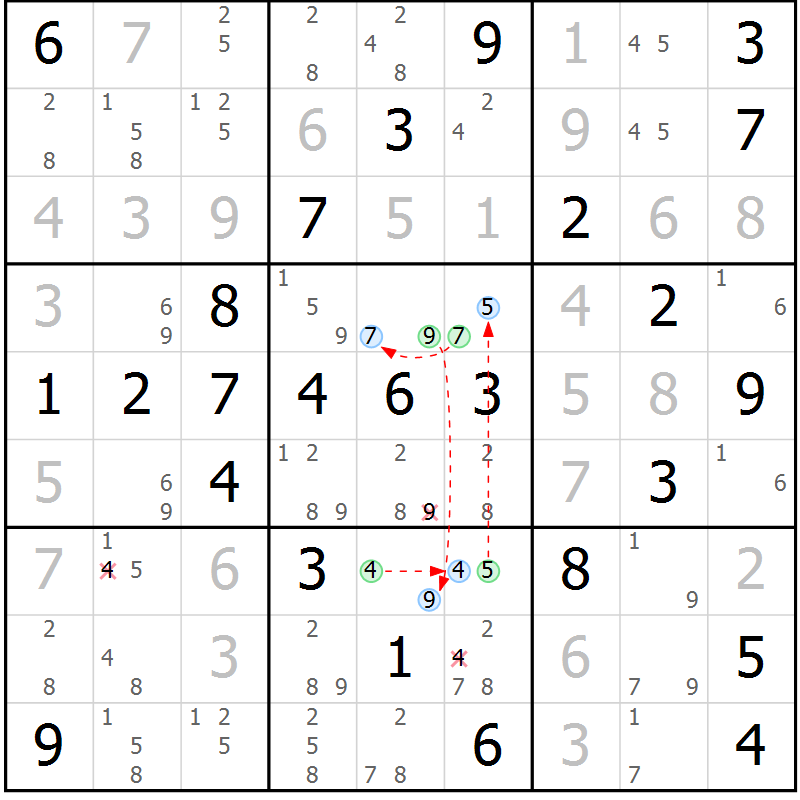 Position des candidats pour la solution de la Gr 67 page 70 du magazine de sudoku Virtuose n° 126
