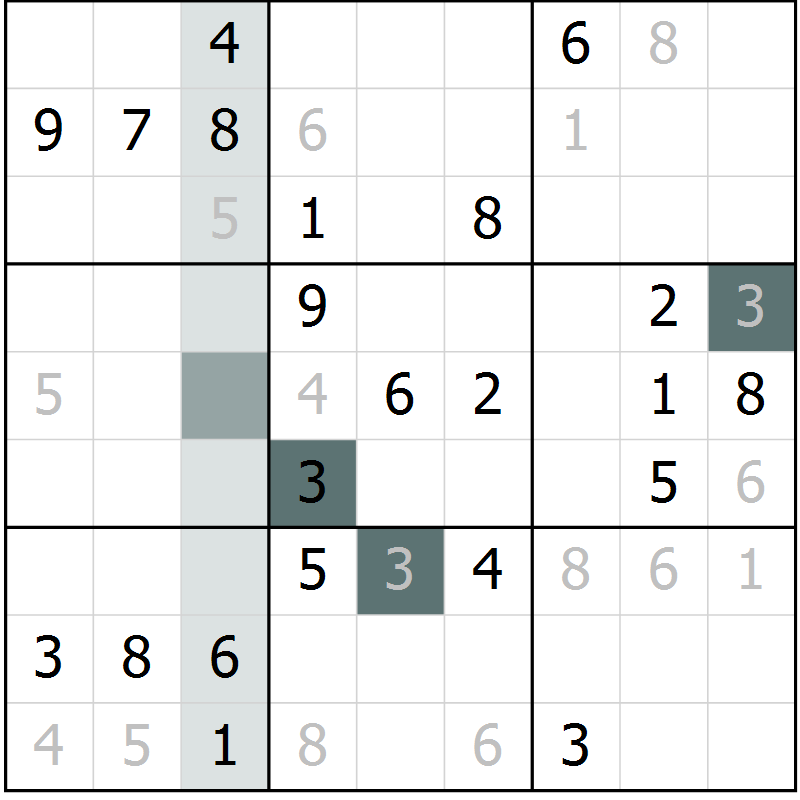 Position des candidats pour la solution de la Gr 7 page 10 du magazine de sudoku Virtuose n° 126