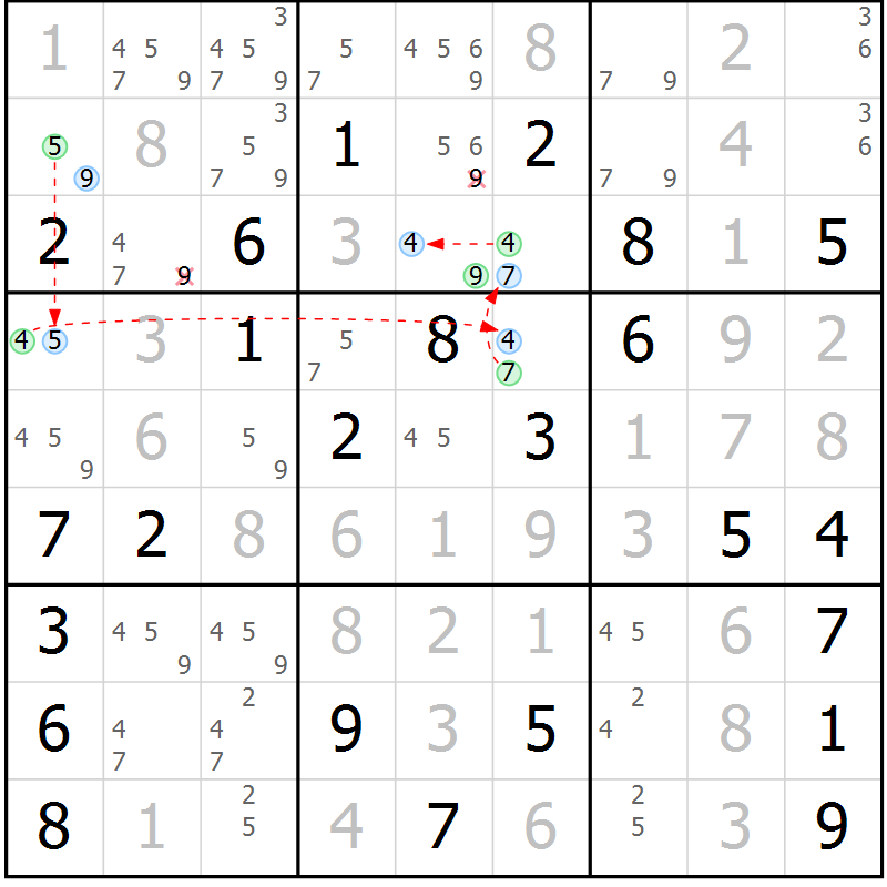 Position des candidats pour la solution de la Gr 70 page 73 du magazine de sudoku Virtuose n° 126