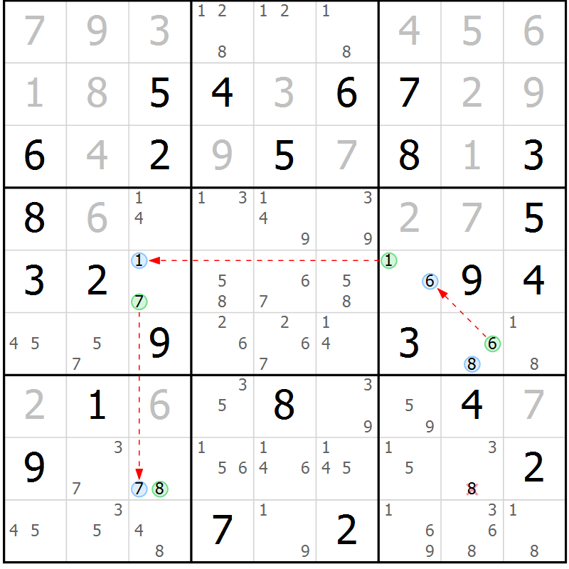 Position des candidats pour la solution de la Gr 71 page 74 du magazine de sudoku Virtuose n° 126