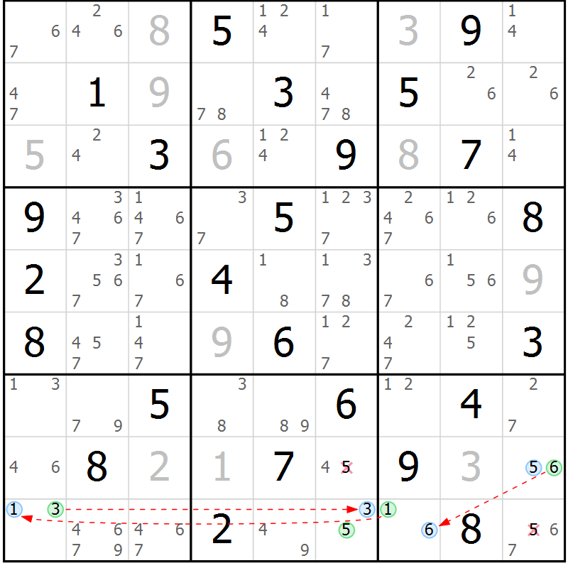 Position des candidats pour la solution de la Gr 72 page 75 du magazine de sudoku Virtuose n° 126