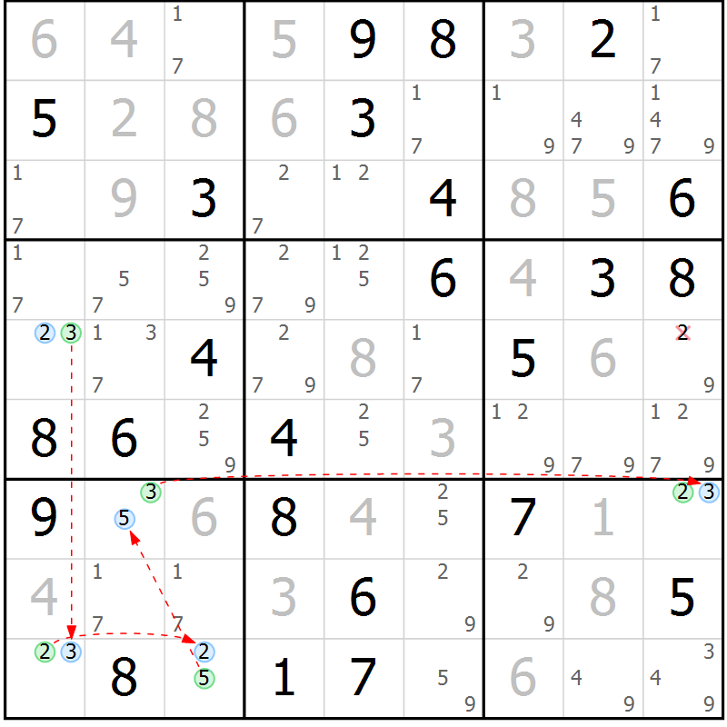 Position des candidats pour la solution de la Gr 73 page 76 du magazine de sudoku Virtuose n° 126