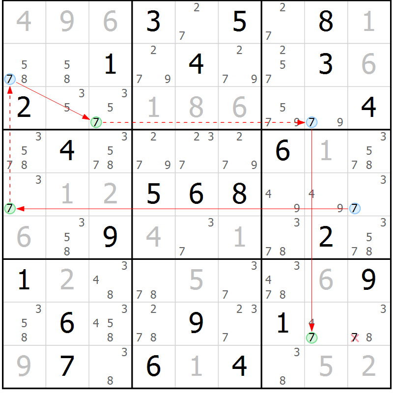 Position des candidats pour la solution de la Gr 74 page 77 du magazine de sudoku Virtuose n° 126