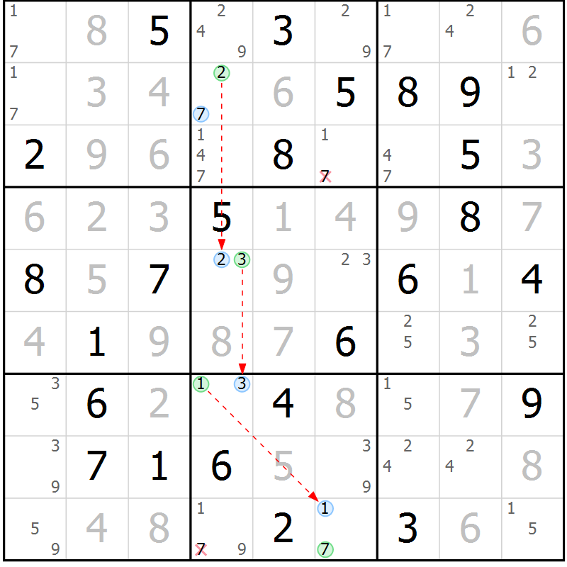 Position des candidats pour la solution de la Gr 78 page 81 du magazine de sudoku Virtuose n° 126