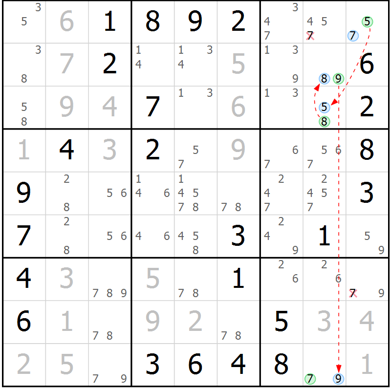 Position des candidats pour la solution de la Gr 79 page 82 du magazine de sudoku Virtuose n° 126