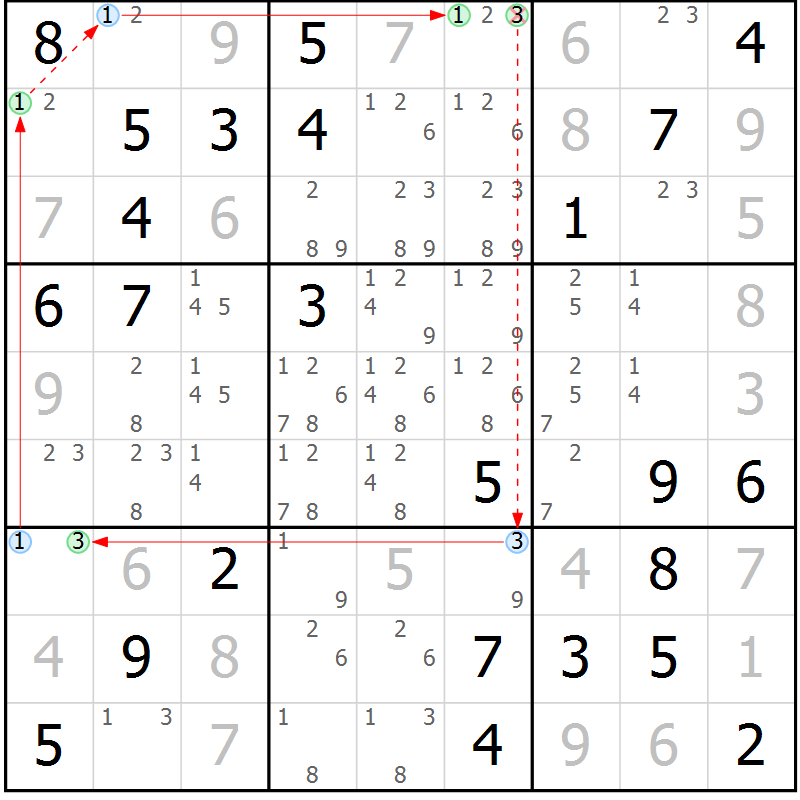 Position des candidats pour la solution de la Gr 80 page 83 du magazine de sudoku Virtuose n° 126
