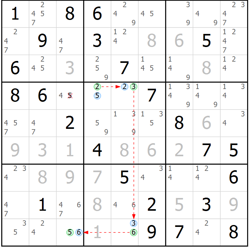 Position des candidats pour la solution de la Gr 82 page 85 du magazine de sudoku Virtuose n° 126