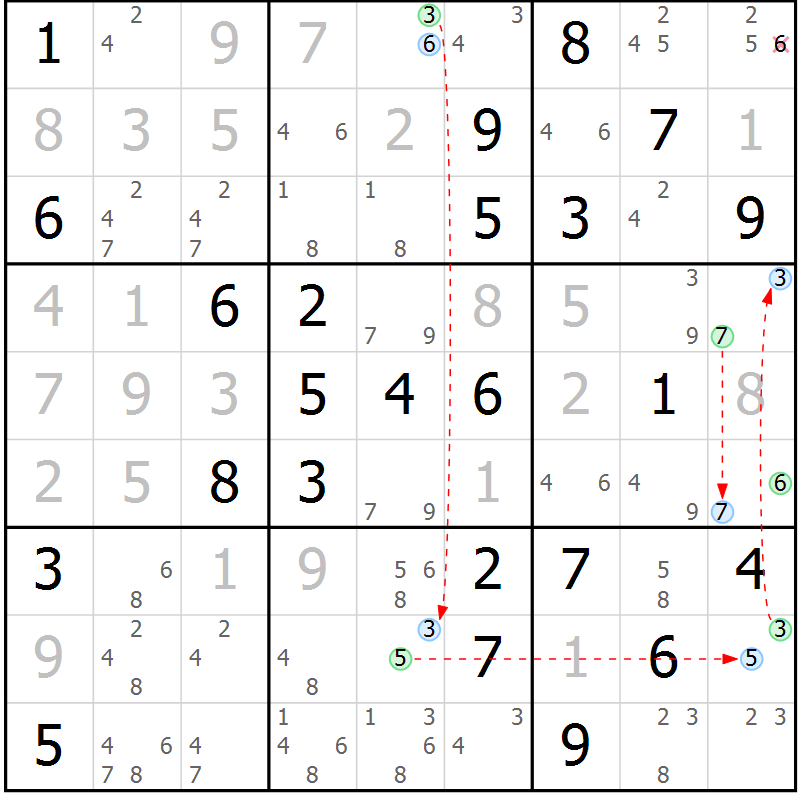 Position des candidats pour la solution de la Gr 84 page 87 du magazine de sudoku Virtuose n° 126