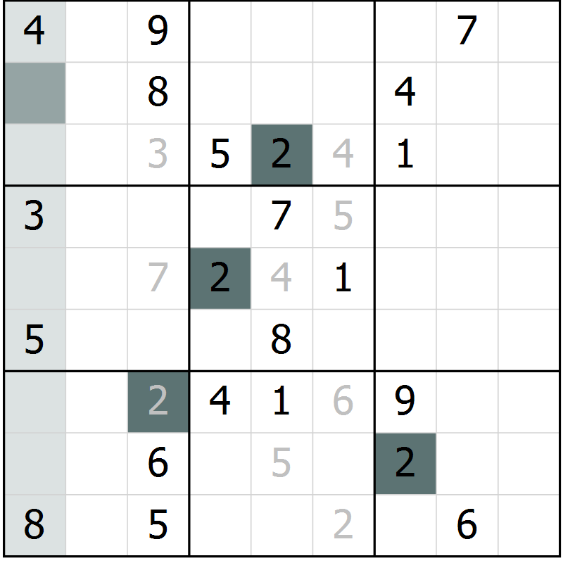 Position des candidats pour la solution de la Gr 9 page 12 du magazine de sudoku Virtuose n° 126