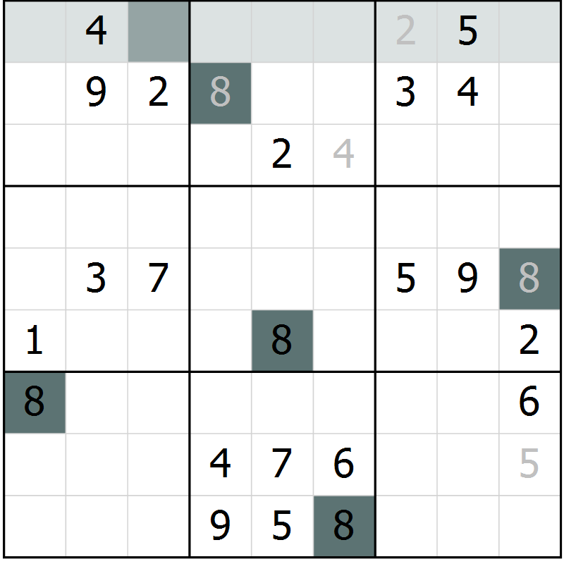 Position des candidats pour la solution de la Gr 10 page 13 du magazine de sudoku Virtuose n° 130