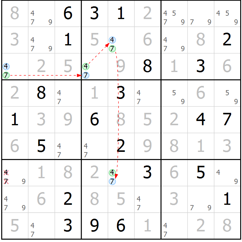 Position des candidats pour la solution de la Gr 17 page 20 du magazine de sudoku Virtuose n° 130