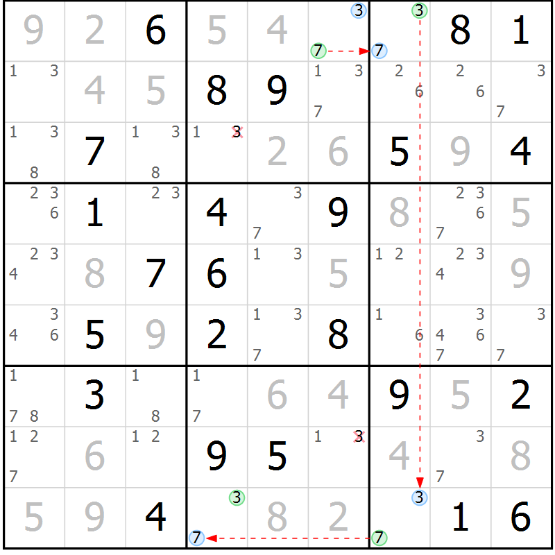 Position des candidats pour la solution de la Gr 26 page 29 du magazine de sudoku Virtuose n° 130