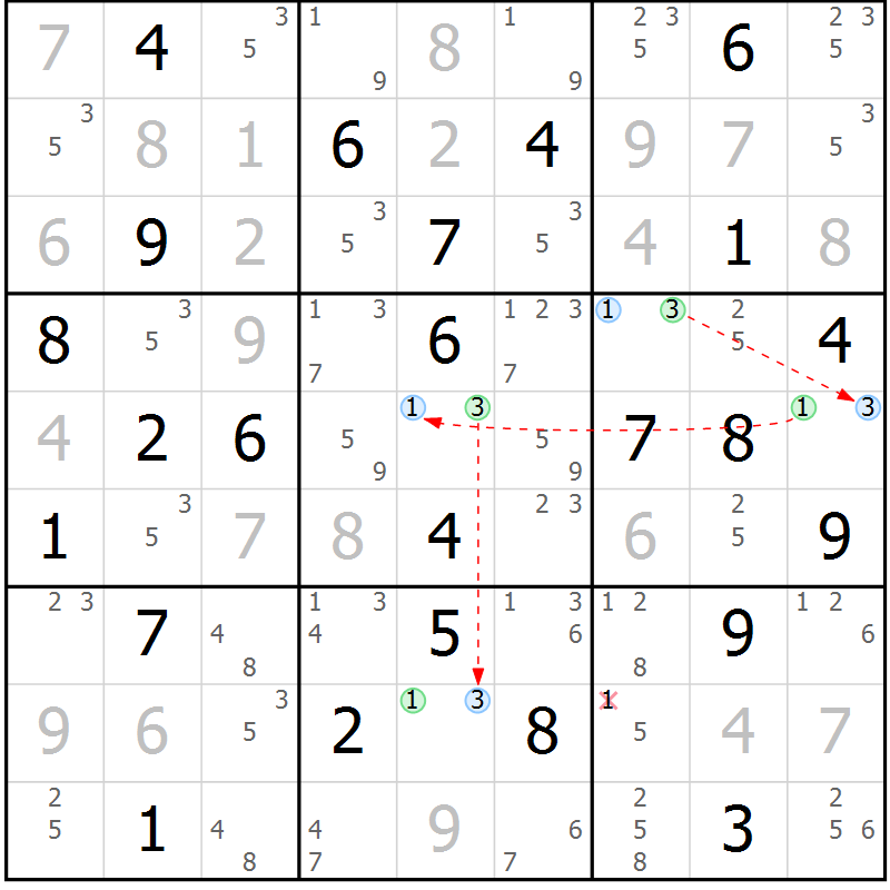 Position des candidats pour la solution de la Gr 32 page 35 du magazine de sudoku Virtuose n° 130