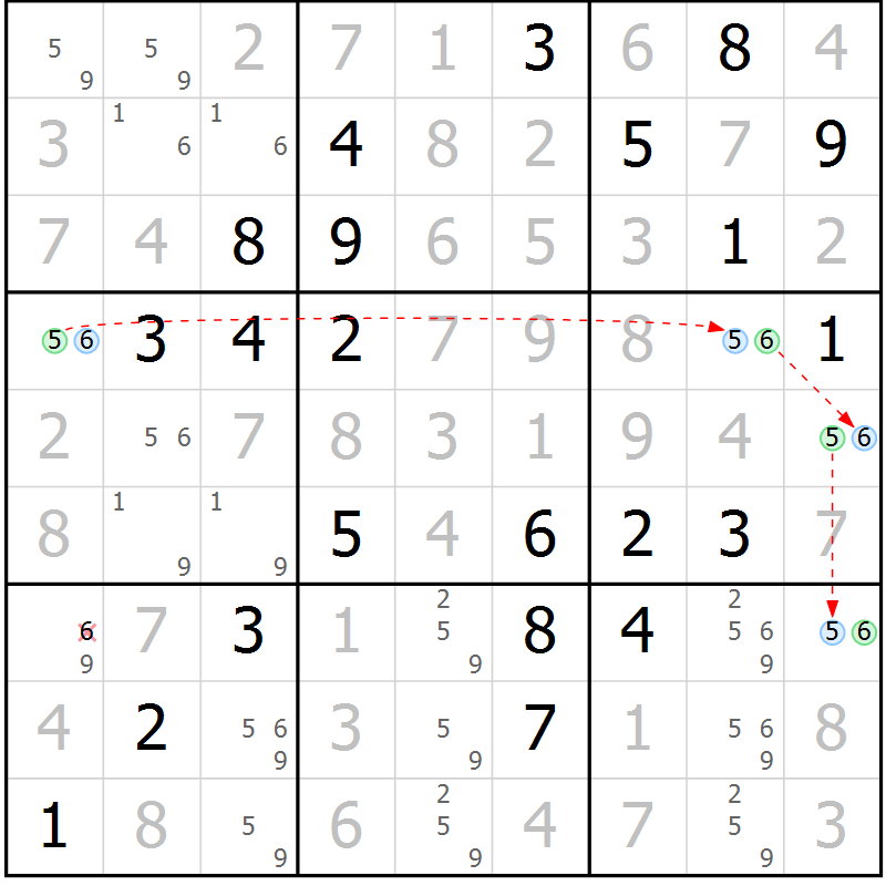 Position des candidats pour la solution de la Gr 34 page 37 du magazine de sudoku Virtuose n° 130
