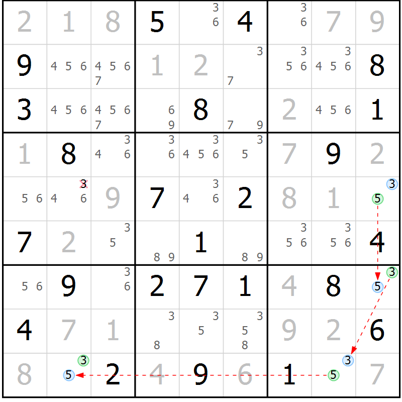 Position des candidats pour la solution de la Gr 44 page 47 du magazine de sudoku Virtuose n° 130