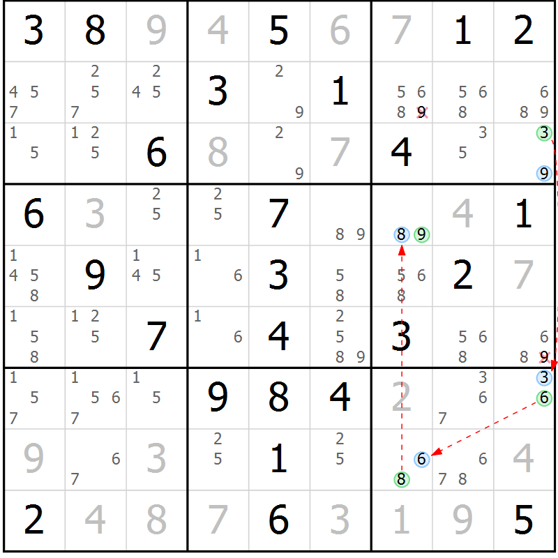 Position des candidats pour la solution de la Gr 47 page 50 du magazine de sudoku Virtuose n° 130