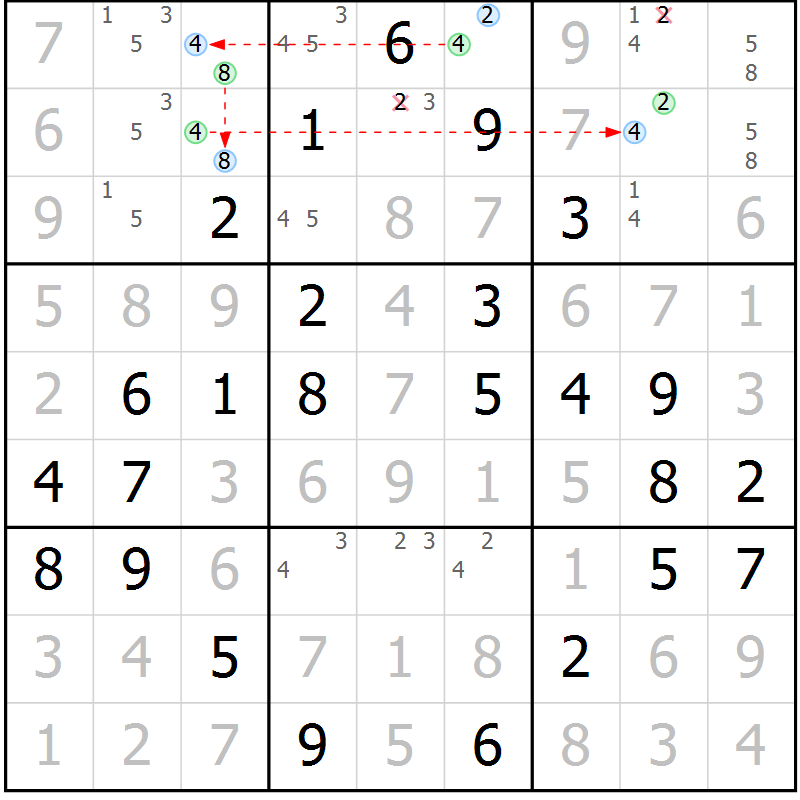 Position des candidats pour la solution de la Gr 51 page 54 du magazine de sudoku Virtuose n° 130