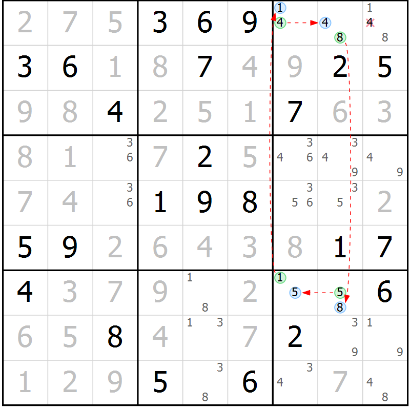 Position des candidats pour la solution de la Gr 61 page 64 du magazine de sudoku Virtuose n° 130
