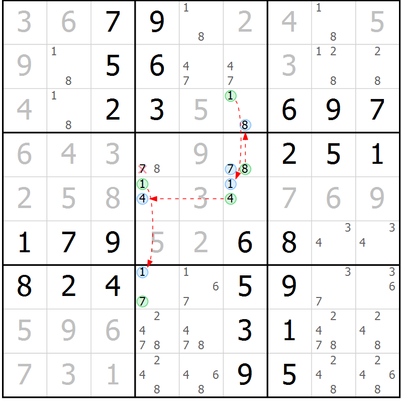 Position des candidats pour la solution de la Gr 62 page 65 du magazine de sudoku Virtuose n° 130