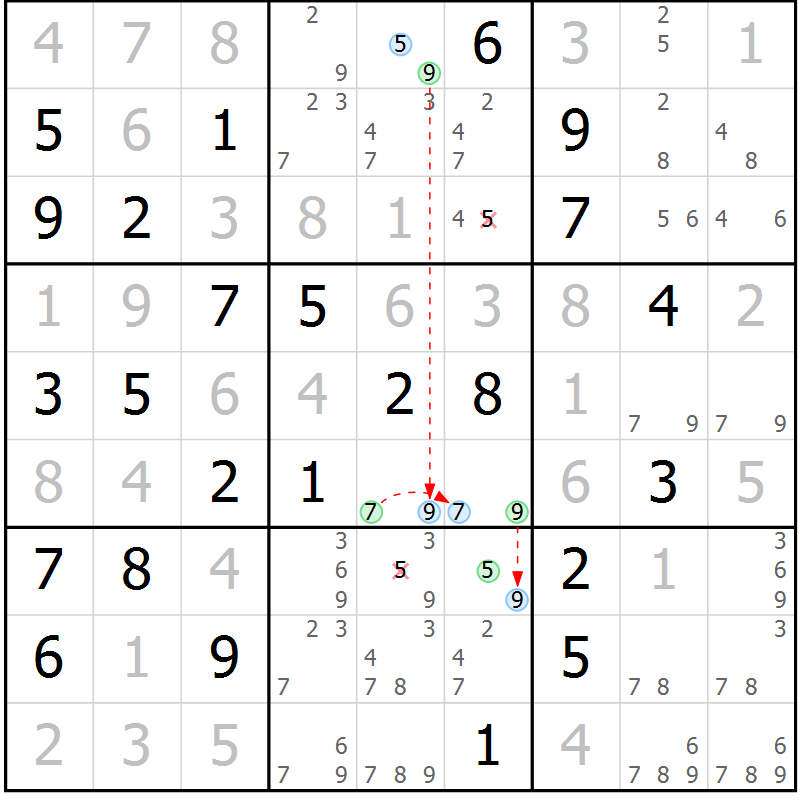 Position des candidats pour la solution de la Gr 66 page 69 du magazine de sudoku Virtuose n° 130