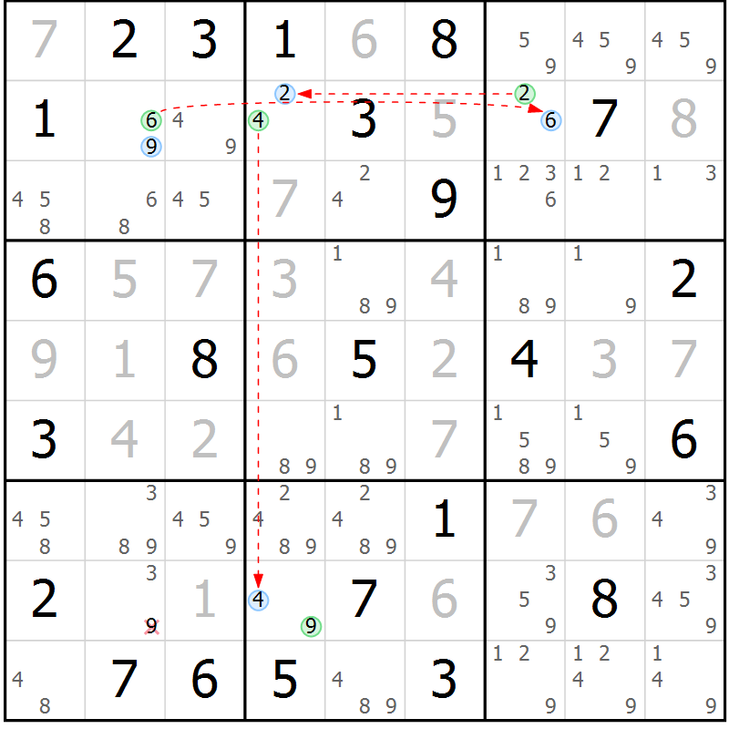 Position des candidats pour la solution de la Gr 72 page 75 du magazine de sudoku Virtuose n° 130
