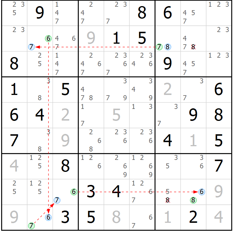 Position des candidats pour la solution de la Gr 73 page 76 du magazine de sudoku Virtuose n° 130
