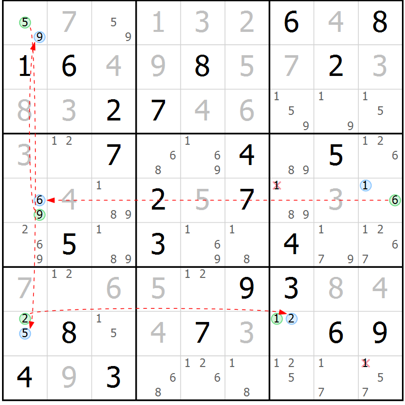 Position des candidats pour la solution de la Gr 74 page 77 du magazine de sudoku Virtuose n° 130