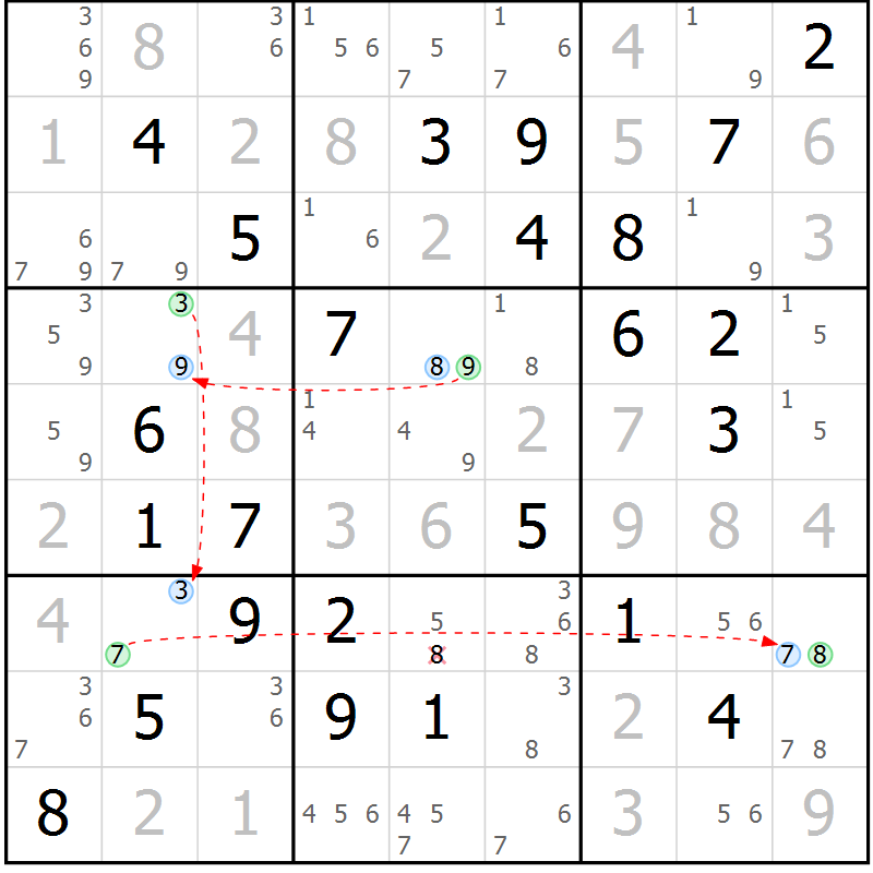Position des candidats pour la solution de la Gr 75 page 78 du magazine de sudoku Virtuose n° 130