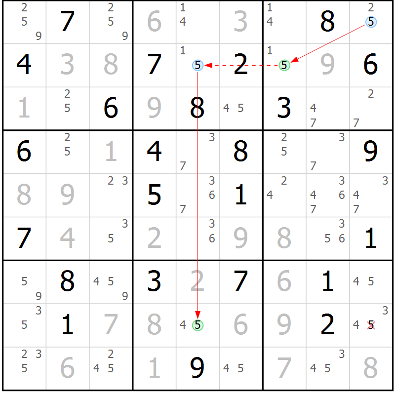 Position des candidats pour la solution de la Gr 76 page 79 du magazine de sudoku Virtuose n° 130