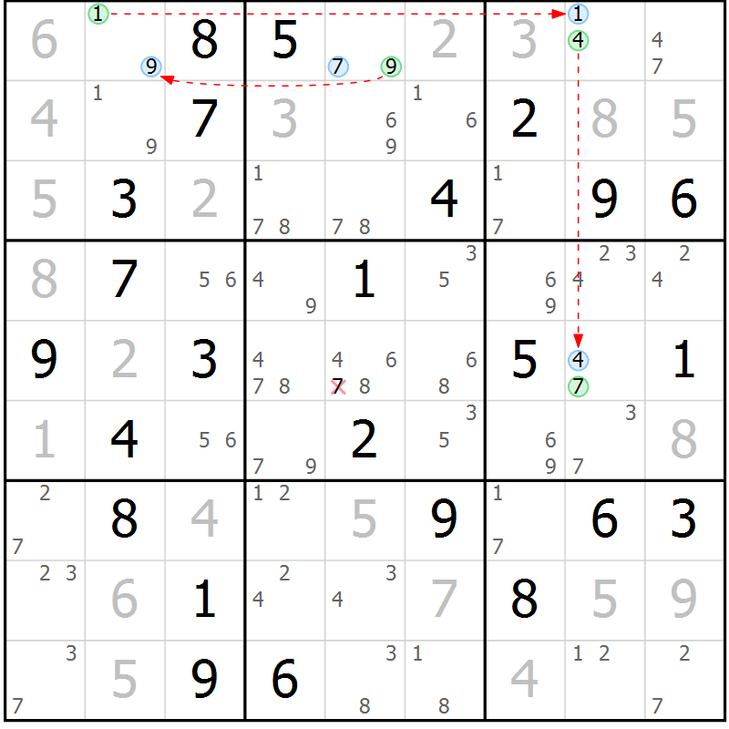 Position des candidats pour la solution de la Gr 78 page 81 du magazine de sudoku Virtuose n° 130