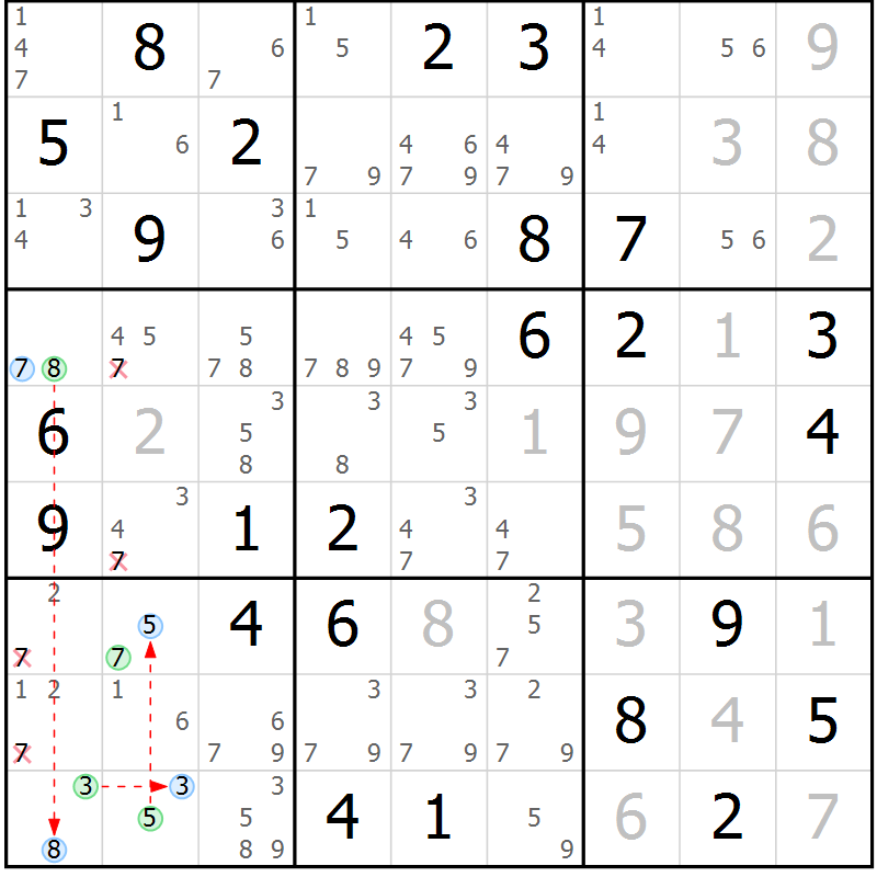 Position des candidats pour la solution de la Gr 80 page 83 du magazine de sudoku Virtuose n° 130
