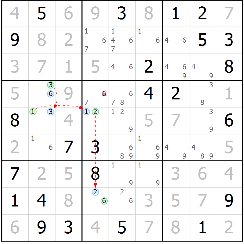 Position des candidats pour la solution de la Gr 81 page 84 du magazine de sudoku Virtuose n° 130