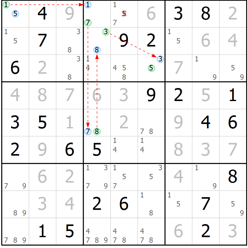 Position des candidats pour la solution de la Gr 82 page 85 du magazine de sudoku Virtuose n° 130