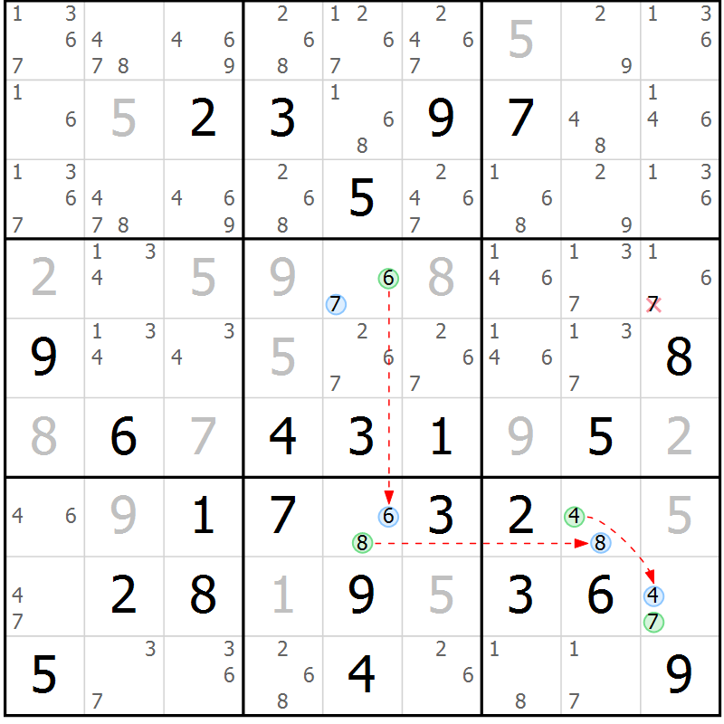 Position des candidats pour la solution de la Gr 83 page 86 du magazine de sudoku Virtuose n° 130