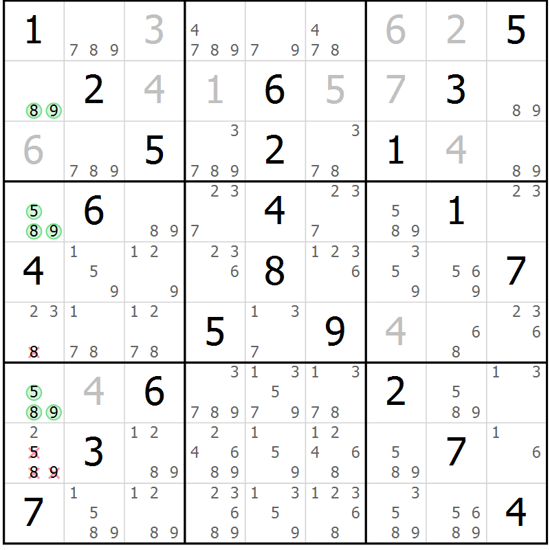 Position des candidats pour la solution de la Gr 11 page 14 du magazine de sudoku Giga sudoku niv 6-8 n° 016