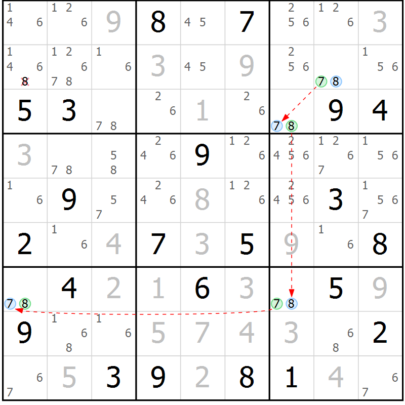 Position des candidats pour la solution de la Gr 113 page 116 du magazine de sudoku Giga sudoku niv 6-8 n° 016