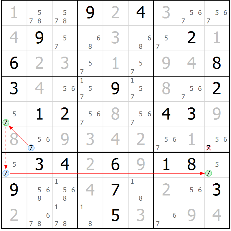 Position des candidats pour la solution de la Gr 117 page 120 du magazine de sudoku Giga sudoku niv 6-8 n° 016