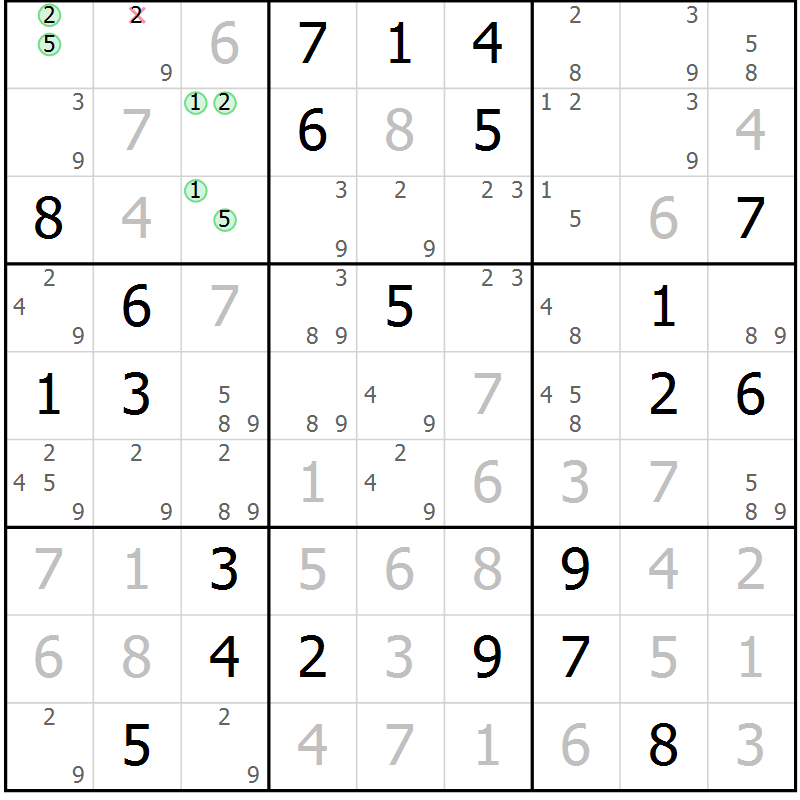Position des candidats pour la solution de la Gr 118 page 121 du magazine de sudoku Giga sudoku niv 6-8 n° 016