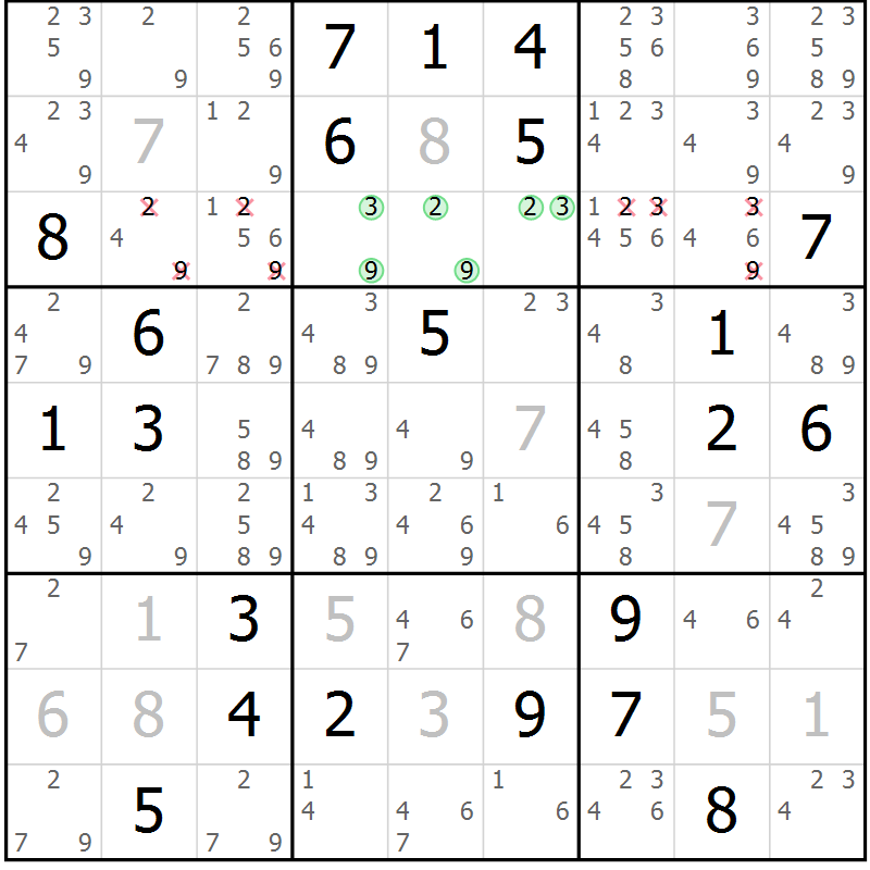 Position des candidats pour la solution de la Gr 118 page 121 du magazine de sudoku Giga sudoku niv 6-8 n° 016