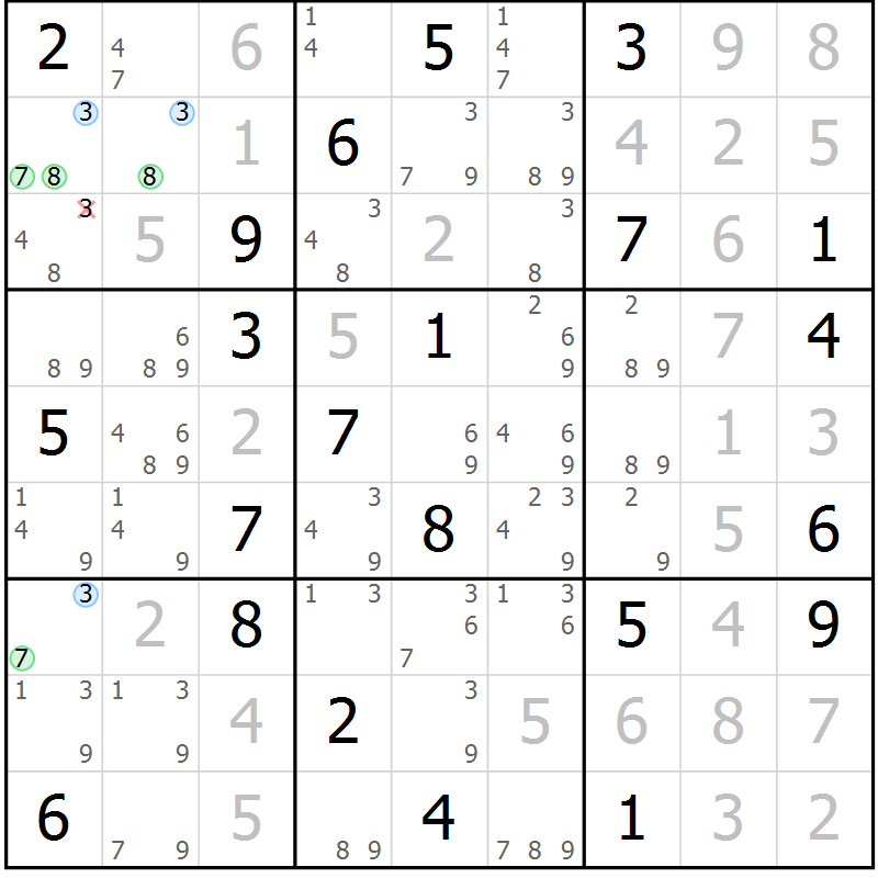 Position des candidats pour la solution de la Gr 121 page 124 du magazine de sudoku Giga sudoku niv 6-8 n° 016